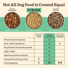 Primal Kibble in The Raw, Freeze Dried Dog Food, Chicken, Scoop & Serve, Made with Raw Protein, Whole Ingredient Nutrition, Crafted in The USA, Dry Dog Food