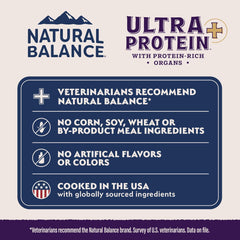 Natural Balance Ultra Protein Plus Dry Cat Food, Skin & Coat and Digestive Health, Real Salmon & Chicken Meal Recipe, 2.5 lbs.