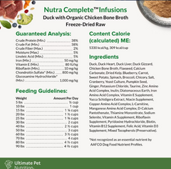 ULTIMATE PET NUTRITION Nutra Complete Bone Broth Infusions, 100% Freeze Dried Veterinarian Formulated Raw Dog Food with Antioxidants Prebiotics and Amino Acids (1 Pound, Bone Broth Duck)