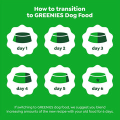 Greenies Smart Essentials Adult High Protein Dry Dog Food Real Chicken & Rice Recipe, 6 lb. Bag