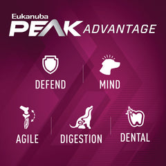 Eukanuba™ Premium Performance 26/16 Exercise Dry Dog Food, 14 lb
