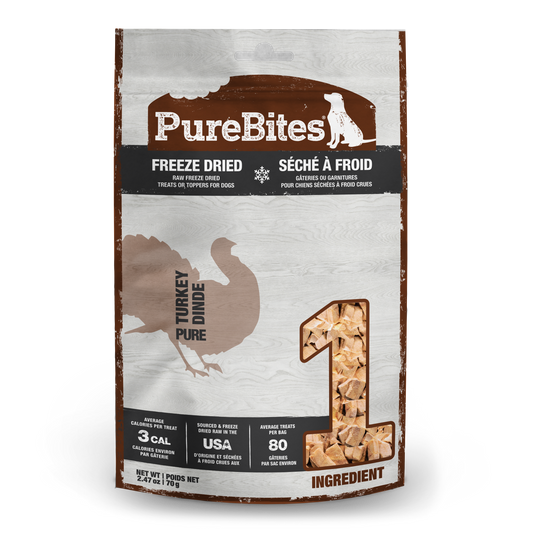 Freeze Dried Dog Treats, Turkey