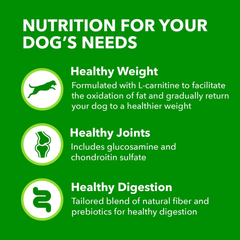 IAMS Proactive Health Healthy Weight Control Large Breed Adult Dry Dog Food with Real Chicken