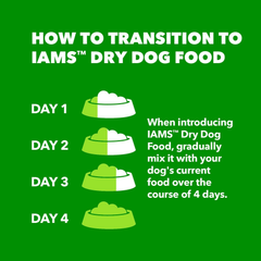 IAMS Proactive Health Healthy Weight Control Large Breed Adult Dry Dog Food with Real Chicken