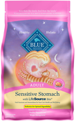 Blue Buffalo Tastefuls Natural Dry Food for Adult Cats, Sensitive Stomach, Chicken & Brown Rice Recipe