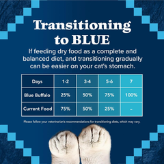 Blue Buffalo Wilderness High-Protein, Grain-Free Natural Dry Food for Adult Cats, Weight and Hairball Control, Chicken