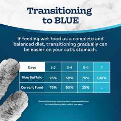Blue Buffalo Tastefuls Savory Singles Natural Wet Cat Food Cuts in Gravy, Salmon and Tuna Variety Pack