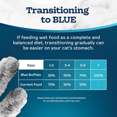 Blue Buffalo Tastefuls Spoonless Singles Variety Pack, Wet Cat Food Paté, 2.6-oz. Twin-Pack Trays, Chicken & Turkey Entreé