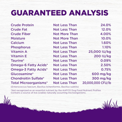 Wellness Complete Health Dry Dog Food, Wholesome Grains, Natural, Lamb & Barley Recipe