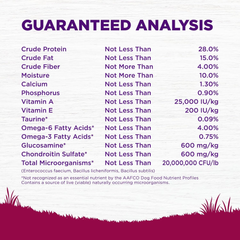 Wellness Complete Health Small Breed Adult Dry Dog Food with Grains and Real Turkey, Natural Ingredients, Omega Fatty Acids, and Probiotics, Made in USA