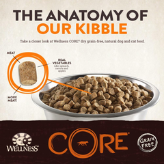 Wellness CORE Natural Grain Free Dry Dog Food, Ocean Whitefish, Herring & Salmon