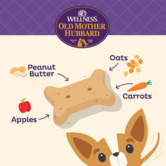 Old Mother Hubbard by Wellness Classic P-Nuttier Natural Dog Treats, Crunchy Oven-Baked Biscuits, Ideal for Training, Mini Size
