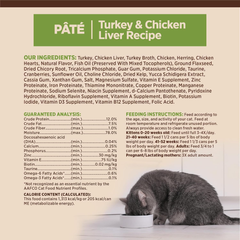 Wellness Core Grain Free Kitten Formula