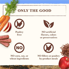 Whole Earth Farms Natural Grain Free Dry Kibble, Wholesome And Healthy Dog Food, Pork, Beef, And Lamb Recipe