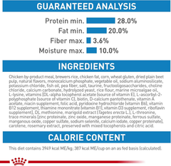 Royal Canin Size Health Nutrition Small Starter Mother & Babydog Dry Dog Food