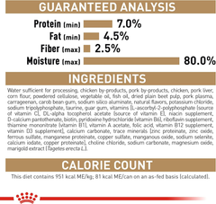 Royal Canin Yorkshire Terrier Adult Breed Specific Wet Dog Food