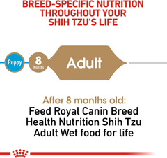 Royal Canin Shih Tzu Adult Breed Specific Wet Dog Food