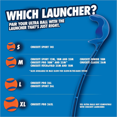 Chuckit! Dog Ball Launcher - Pro 25", Dog Fetch Ball Thrower, For Dogs 20-60 Pounds, Made in USA