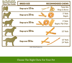 Fieldcrest Farms Nothin to Hide Flip Chips Chews for Dogs - All Natural Rawhide Alternative Treats for Dogs, Chicken, Beef or Peanut Butter Flavor Snack for All Breed Dogs (Chicken)