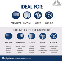 Four Paws Magic Coat Professional Series All-Purpose Rotating Pin Comb for Dogs