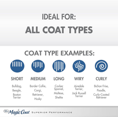 Four Paws Magic Coat Gentle Tearless Dog Shampoo