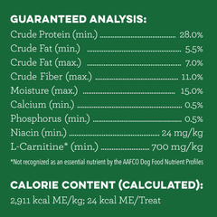 GREENIES Weight Management TEENIE Dental Dog Chews