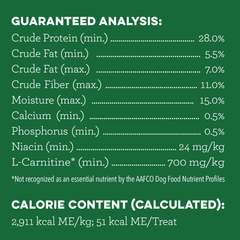 Greenies Weight Management Petite Natural Dog Dental Care Chews Weight Control Dog Treats
