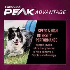 Eukanuba Premium Performance 21/13 Sprint Dry Dog Food, 28 lb Bag