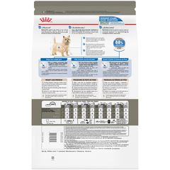 Royal Canin Small Weight Care Adult Dry Dog Food for Small Breeds, 13 lb bag