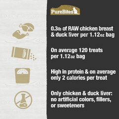 Freeze Dried Cat Treats, Chicken & Duck Liver NEW Value size