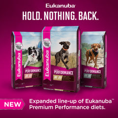 Eukanuba Premium Performance 21/13 Sprint Dry Dog Food, 28 lb Bag