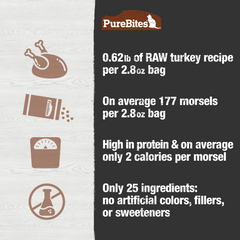 Cat Food • Topper, Turkey Recipe