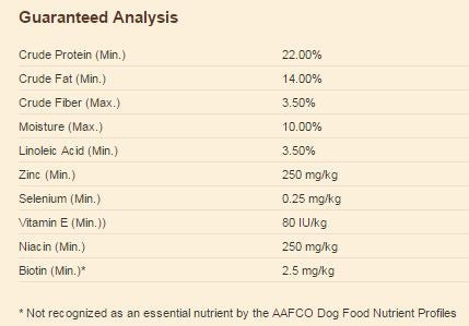 Nutro Wholesome Essentials Adult Venison Meal, Brown Rice and Oatmeal Dry Dog Food