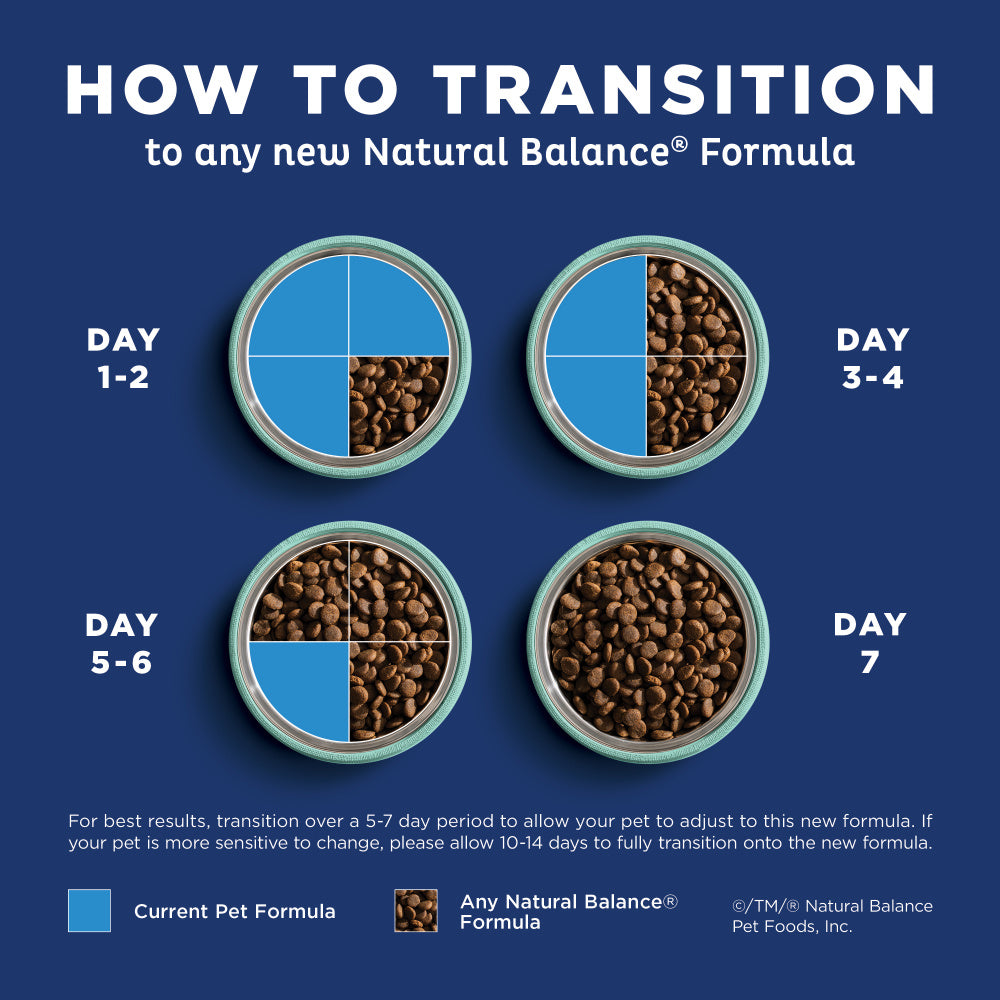 Natural Balance L.I.D. Limited Ingredient Diets Chicken & Brown Rice Puppy Formula Dry Dog Food