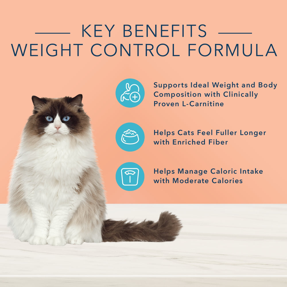 Blue Buffalo True Solutions Fit & Healthy Natural Weight Control Chicken Recipe Adult Dry Cat Food