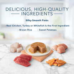 Blue Buffalo Tastefuls Natural Pate Variety Pack Chicken, Turkey, Chicken & Ocean Fish, Tuna Entrees Wet Cat Food