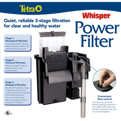 Tetra Whisper Power Filter