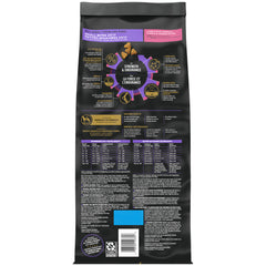 Purina Pro Plan Small Bites Lamb & Rice Formula High Protein, High Energy Dry Dog Food