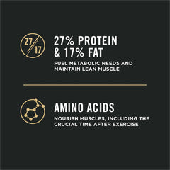 Purina Pro Plan Small Bites Lamb & Rice Formula High Protein, High Energy Dry Dog Food